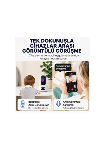 Çift Kameralı 355 Derece Ptz Wifi Güvenlik Kamerası İç Mekan