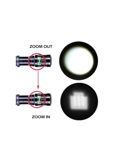 Valkyrie Cree Q5 Uzun Menzil El Feneri - Zoom - Aaa Destekli Siyah