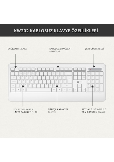 Lecoo Kw202 Kablosuz Türkçe Q Klavye & Mouse Set Optik