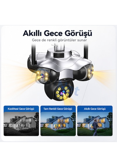 Uninet Unınet 5 Kameralı 360 Akıllı Güvenlik Kamerası Hareket Algılama Ve Gece Görüşü Bulunan Ip Kamera