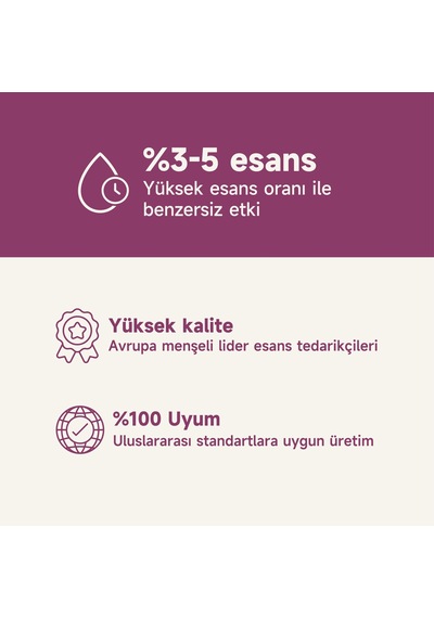 Mad 80 Derece Velvet Lavender Kolonya 200 ML