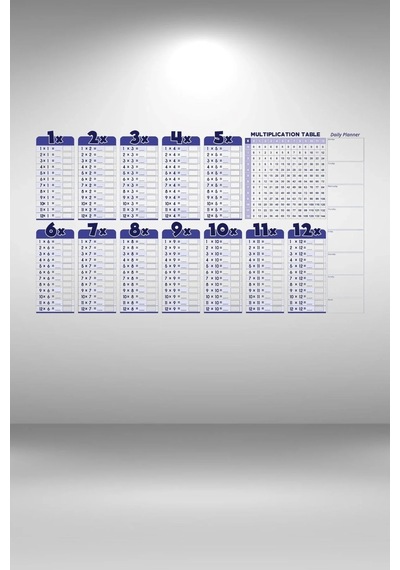 Statik Akıllı Kağıt Ingilizce Çarpım Tablosu 100x56 Cm Cok Renkli