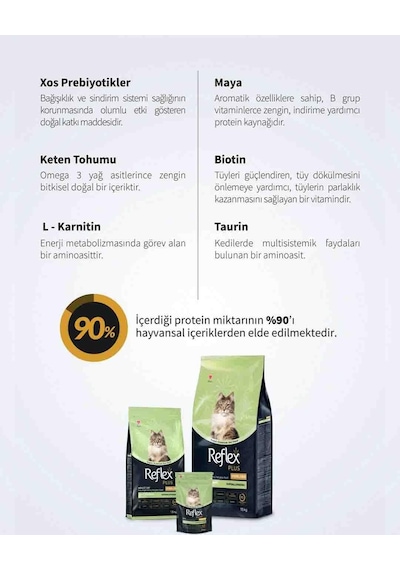 Reflex Plus Hypoallergenic Tavuklu Kısırlaştırılmış Kedi Maması 400gr