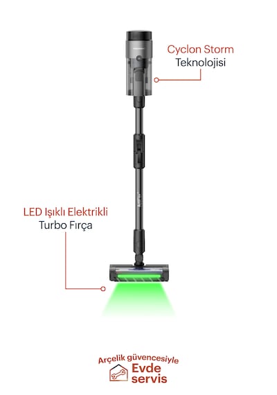 Grundig VCP 9431 PRO Dikey Şarjlı Süpürge