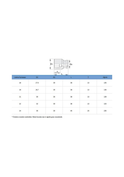 Unior 231 19 Altı Köşe Havalı Lokma 1/2''