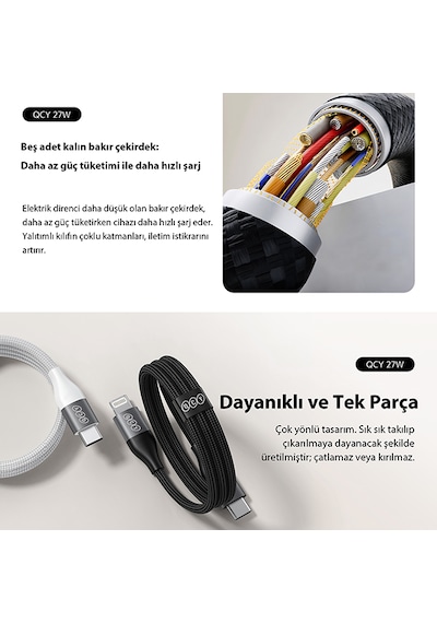 27w Type-c To Lightning Şarj Kablosu 1.2 Metre Halat Örgü 480mbps Kırılmaz Data Kablosu Dc23 Siyah