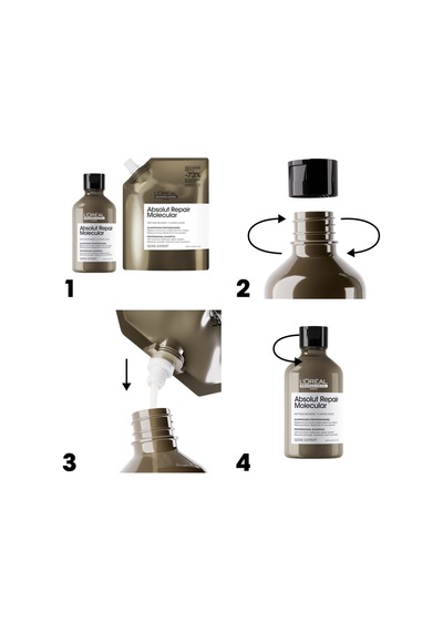 Absolut Repair Molecular Tüm Yıpranmış Saçlar İçin Arındırıcı Refill Şampuan 500ml