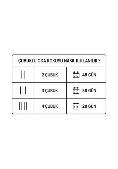 Rosie Lavanta 7'li Çubuklu Oda Kokusu Seti 7 X 100 Ml Ferah Ve Huzurlu Koku