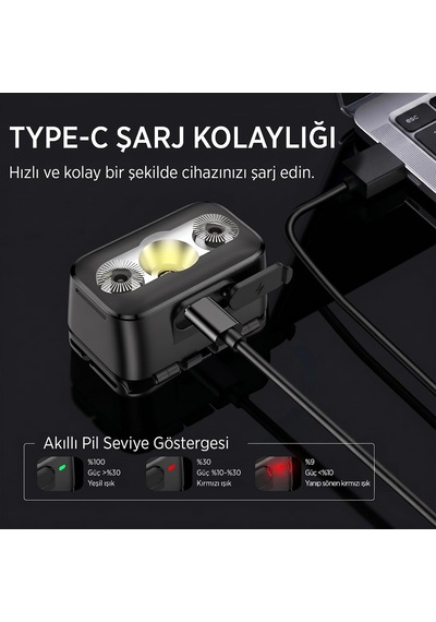 Sfl3153/93 5w Led 220 Lümen Hareket Sensörlü Çift Butonlu Acil Durum Çakarlı Şarjlı Hafif Kamp Ve Kafa Lambası
