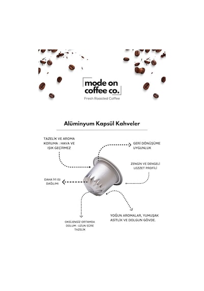 Decaf Mode Nespresso Uyumlu Alüminyum Kapsül Kahve Seti - 60 Adet