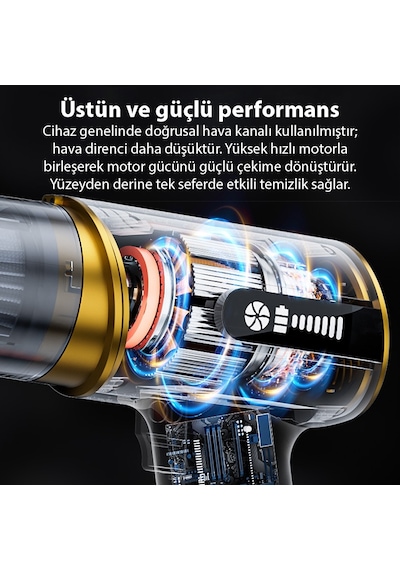 Ezere St-6609c 20000pa Güçlü Dijital Göstergeli Vakumlu Kablosuz Üflemeli Araç Süpürgesi