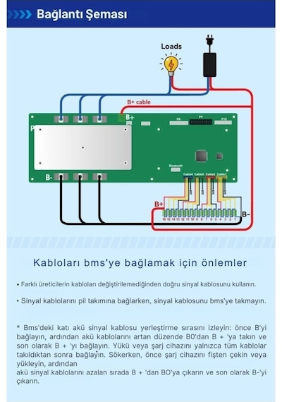 Tdt Dokunmatik Ekranlı Smart 13s-16s 48v 100a Bms Lifepo4 Ess