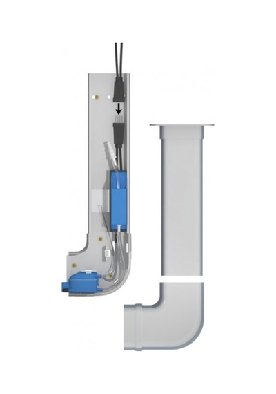 Sanihydro Sanicondens Clim Pack