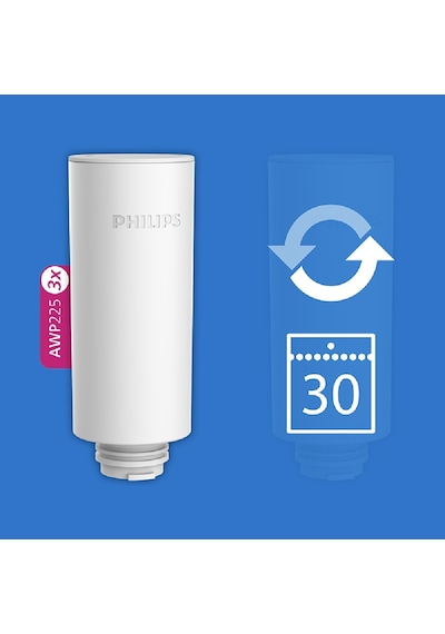Philips Micro X-clean Instant Awp225/ 58 Filtre Kartuşu ( 3 Adet )