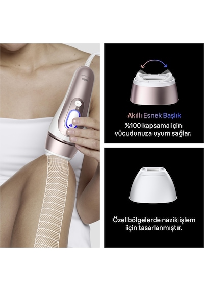 Braun Ipl Skin İ Expert, Evde Lazerle Tüy Alma, App İle, Çanta, Gillette Venus, 2 Başlık, Pl7211