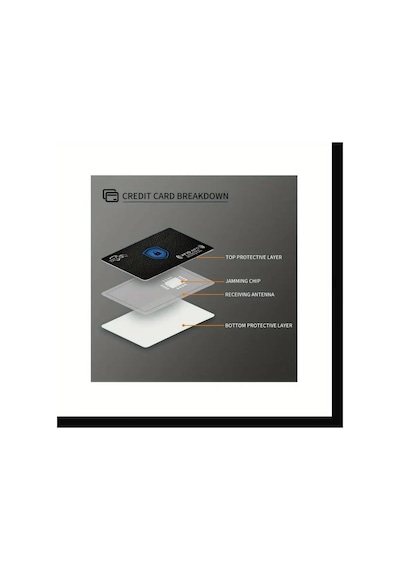 Organıcyou Shenzhen Rfıd/nfc Engelleyici Kart, Ultra İnce Şık Tasarım, Alüminyum Malzeme, Hırsızlığa Karşı Siyah