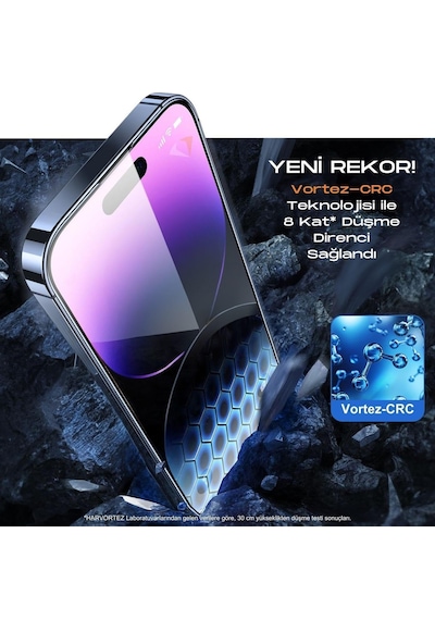 İphone 16 Pro Max / 17 Pro Max Ekran Koruyucu İçin Ultra Berrak, Anti-statik, 9h Süper Güçlü Cam, 5d Tam Koruma, Toza & Çizilmelere Dayanıklı, Kılıf Dostu, Yok Hissi Verir - Kolay Takılır