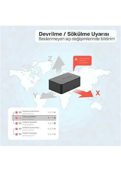 İm3l Otonom Gsm/gps/wi-fi Takip Cihazı, Çift Sim, 5 Yıl Pil Ömrü, Aboneliksiz