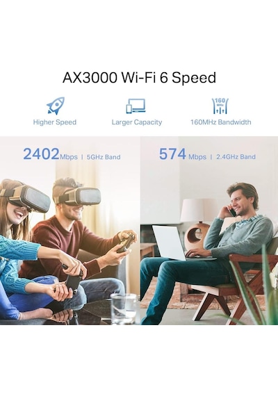 Tp-link Re705x, Ax3000 Mbps Wi-fi 6 Menzil Genişletici, Geniş Ban