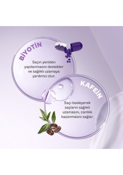 Dökülme Karşıtı Saç Bakım Şampuanı - 350 Ml Biotin Ve Kafein