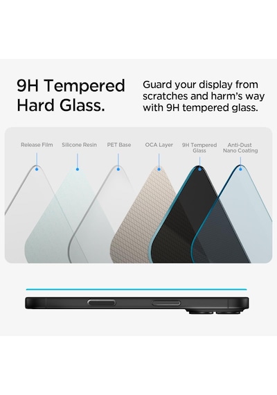 Apple iPhone 16 / 15 İle Uyumlu Kolay Kurulum Cam Ekran Koruyucu Glas.tr Ez Fit Privacy Hd 2 Adet Hayalet - Agl06905 Tr