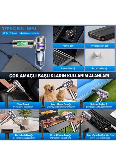 Castu Cs59 Plus Max 20000 Pa 100w Şarjlı Süpürge