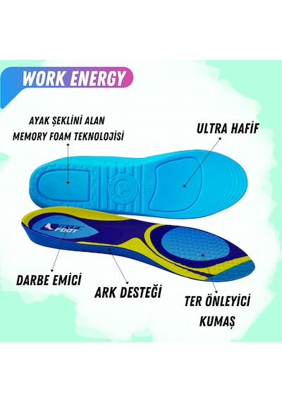 Magicfoot Workenergy İş Tabanlığı - Uzun Süreler Ayakta Çalışan İçin - High Memory Foam - Ortopedik Tabanlık