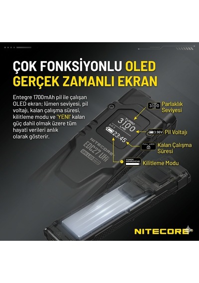 Nıtecore Edc27uhı 3100 Lumen El Fenerı Siyah