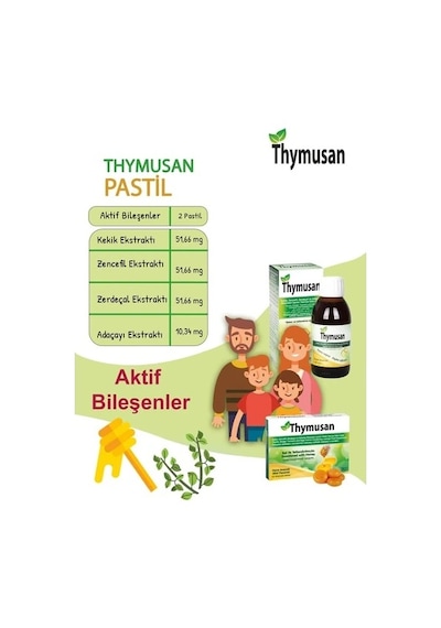 Thymusan Bitkisel Pastil Kekik Zencefil Zerdeçal 24 Lü