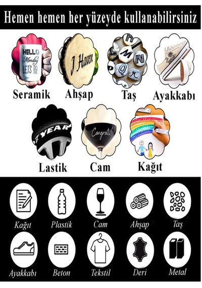 Beyaz Keçeli Markör Kalem 1 Adet Yağlı Bazlı Kalıcı Marker Kalem Hızlı Kuruma Cam Metal Lastik Seramik Ahşap Taş Plastik