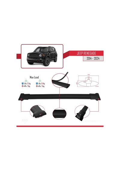 Jeep Renegade 2014 Ve Sonrası İle Uyumlu Fly Model Ara Atkı Tavan Barı Siyah 3 Adet Bar