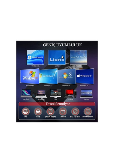 7 İn 1 Harici Usb 3.0 Type-c Dvd Rw Cd Sürücü Yazıcı Okuyucu Oynatıcı Optik Sürücü - 838421709