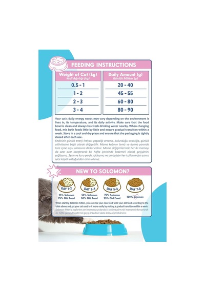 Kitten Yavru Tavuklu Süper Premium Kedi Maması 1,5 Kg - Hipoalerjenik - Düşük Tahıllı - Yüksek Hayvansal Protein