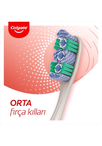 Colgate 360 Optik Beyaz Diş Fırçası Medium 2'li