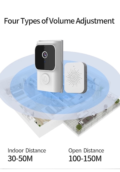 Kablosuz Wifi Kapı Zili Cep Telefon İle Uzaktan İzleme