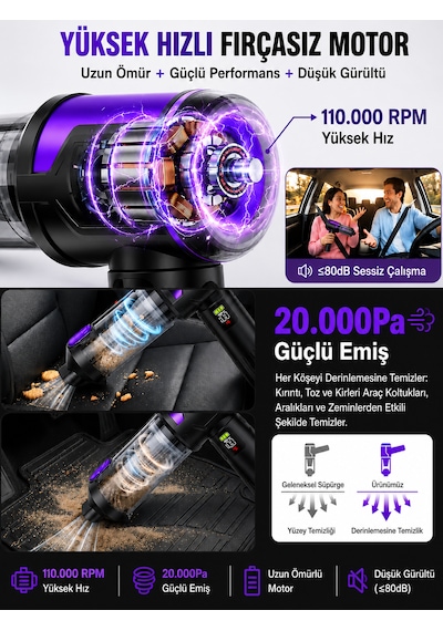 20000pa 6000mah 100w Lcd Ekranlı Led Işıklı Kablosuz Araç İçi Süpürge 2x Hepa Filtreli Mini El Süpürgesi Gri