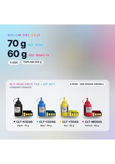 Samsung Uyumlu Clt-504s Toner Tozu + Çip Takım / Clp-415 / Clx-4195 / Xpress C1810 / C1860 / Clt-k504s / Clt-c504s / Clt-m504s / Clt-y504s