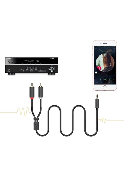 Ugreen 3.5mm Aux Rca Ses Kablosu 10 Metre