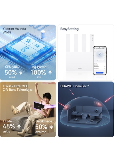 Huawei BE3 Wi-fi 7 Router BE3600 Mbps Router
