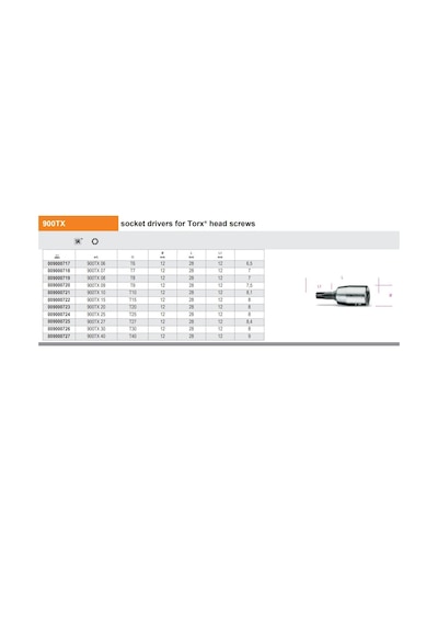 Beta 900tx-20 Torx Lokma 1/4 Ürün Kodu 009000723