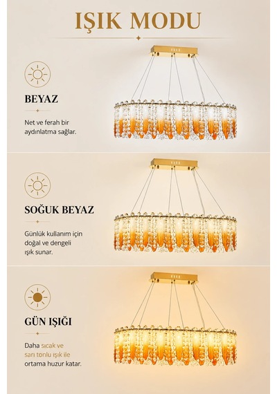 Modern Premıum Amber Yapraklı Gold Sarkıt Avize 3 Renk Lüks Aydınlatma 88w Beyaz