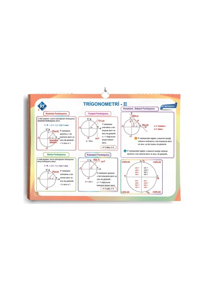 Ayt Matematik Poster Notlar - Kr Akademi Yayınları