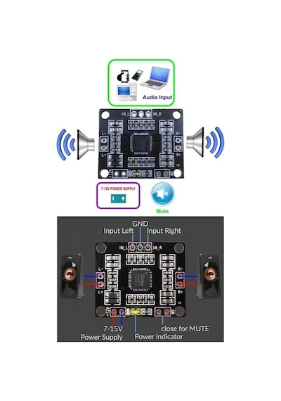 Pam8610 2x15w Stereo Ses Yükseltici Amfi Modülü