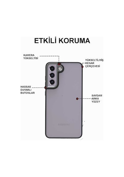 Samsung Galaxy Uyumlu A54 Kapak Metal Kamera Korumalı Arkası Şeffaf Silikon Kılıf