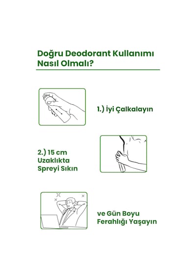 Prova Advantage Erkek Parfüm EDP 120 ML + Deodorant 3 x 150 ML