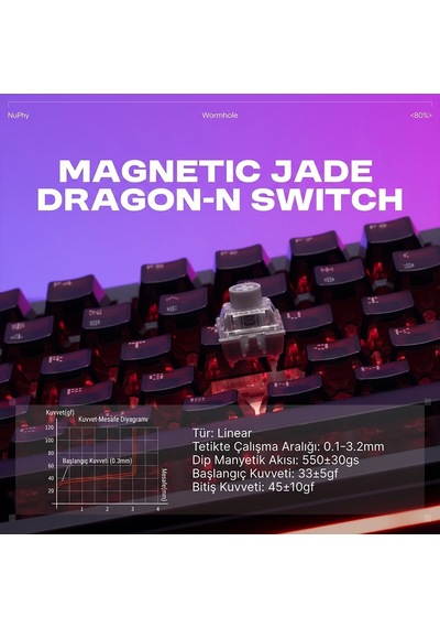Nuphy Wh80 Tri-mode Hall Effect Manyetik Oyuncu Klavyesi