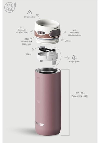 Stevig 4 Action Trigger-control Çelik Termos 500 Ml Twilight Mauve St-230 Gülkurusu