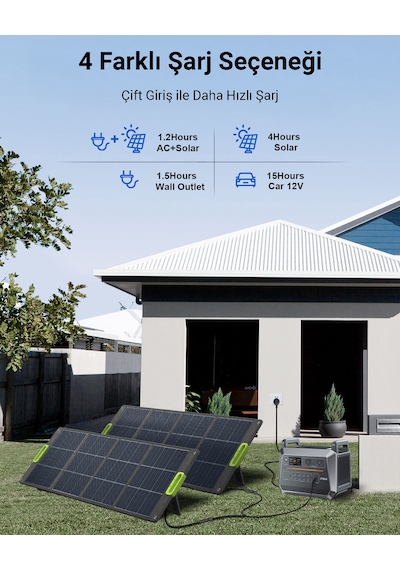 Cepini St2000 Taşınabilir Güç İstasyonu 2000w 2500w Peak 1210wh Lifepo4 Batarya, Ups, 15 Çıkışlı, Solar & Hızlı Şarj Destekli Power Station