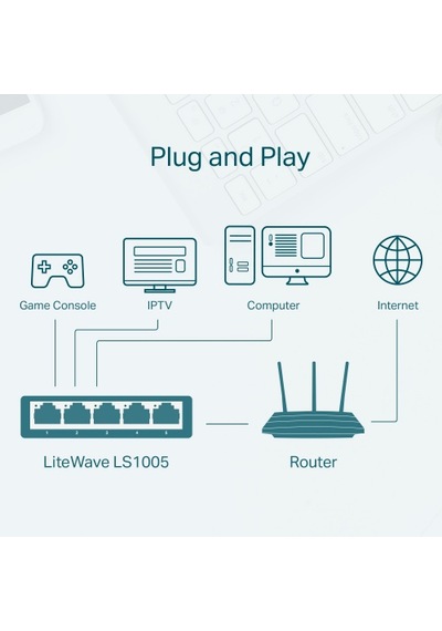 TP-Link Ls1005 5 Port 10/100 Switch Green Tech.
