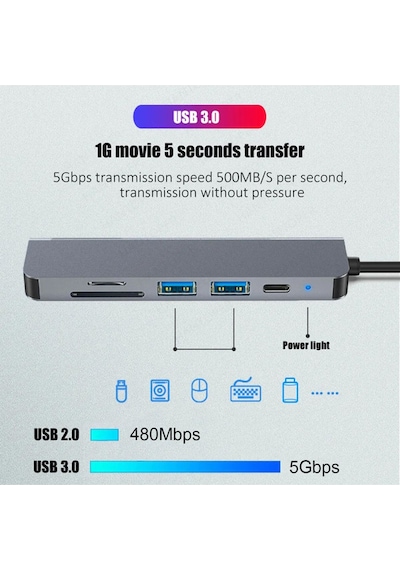Fxn-10c 6ın1 Type-c To Usb 3.0 Sd Tf 4k Hd Hdmı Pd Adaptör